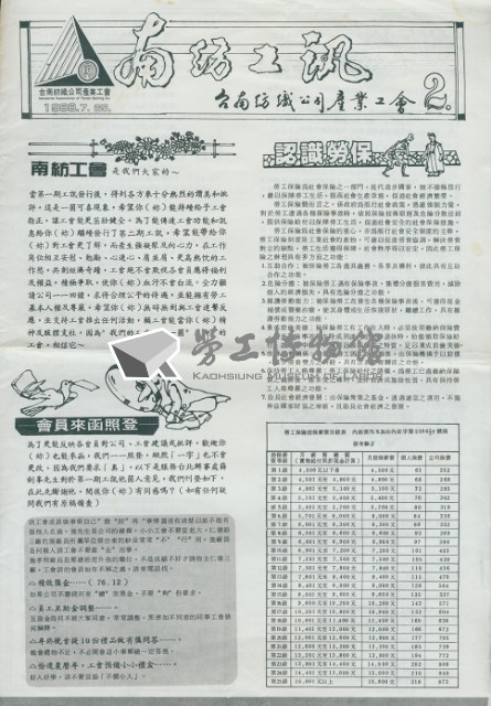 《南紡工訊》第2期藏品圖，第1張