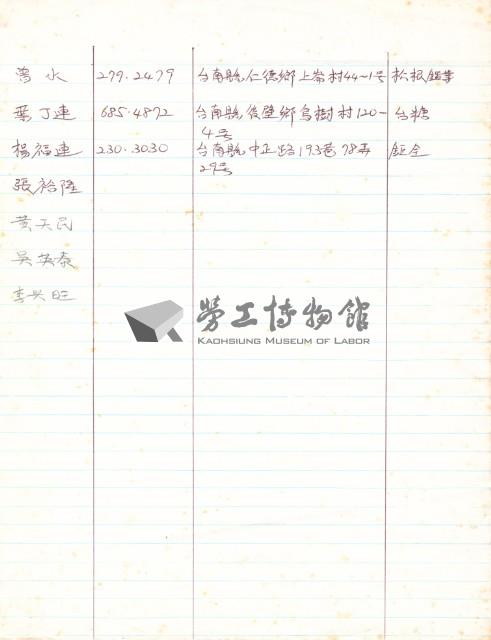 「曾水等人」聯絡名冊藏品圖，第1張