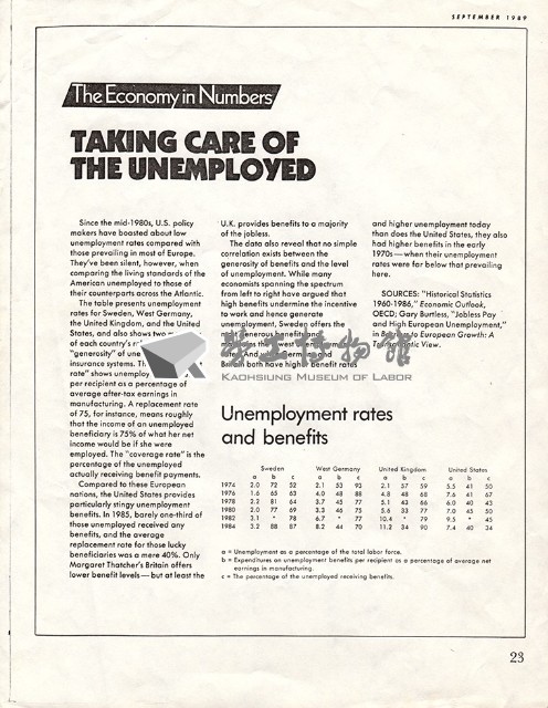 英文文章〈The Economy in Numbers: Taking Care of The unemployed〉影本藏品圖，第1張