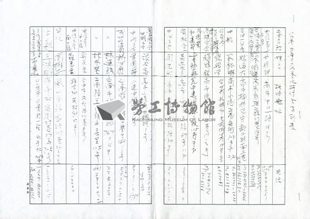 「公營企業民營化研討會」簽到表影本藏品圖，第1張