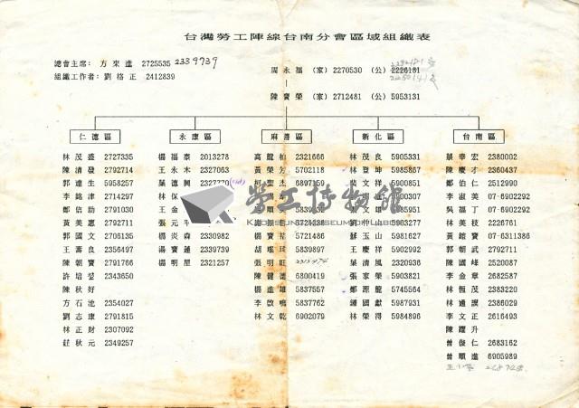 台灣勞工陣線台南分會區域組織表藏品圖，第1張