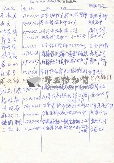 「3月21日晚籌碼遊戲」聯絡名冊藏品圖，第1張