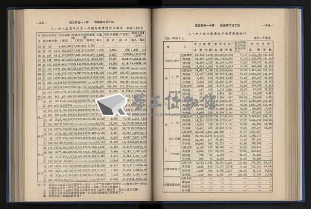 Accession Number:20190010670 Collection Image, Figure 101, Total 248 Figures