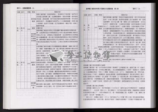 「唐榮鐵工廠股份有限公司產業文化資產清查」第二冊藏品圖，第101張