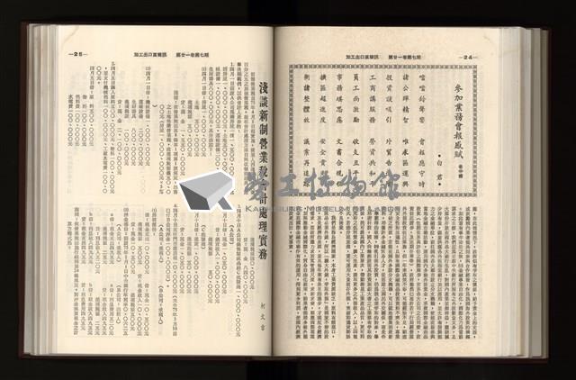 《加工出口區簡訊合訂本》第21卷第1期至第21卷第12期藏品圖，第211張