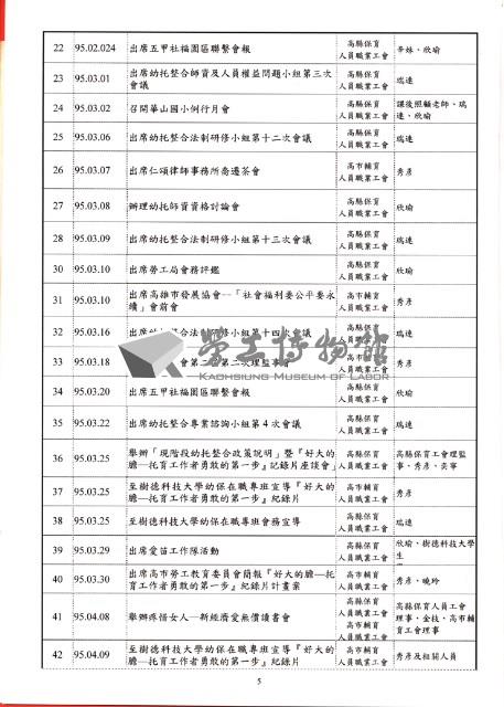 高雄縣保育人員職業工會、高雄市輔育人員職業工會《聯合會刊》2006年7月夏季刊藏品圖，第11張