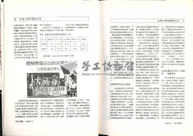 《勞動者》雜誌合訂本第81至90期藏品圖，第11張