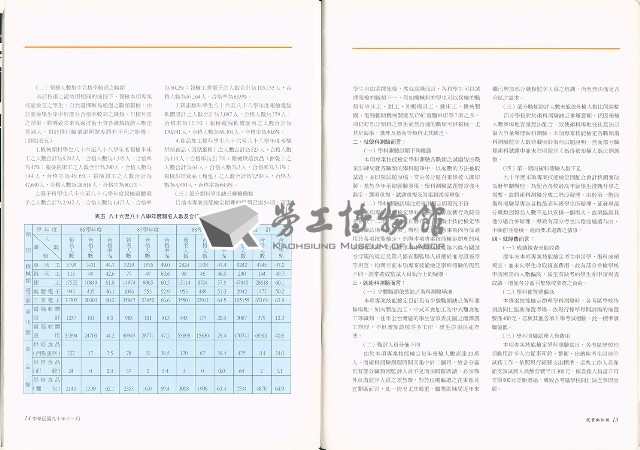 《就業與訓練》第十九卷第六期 藏品圖，第11張