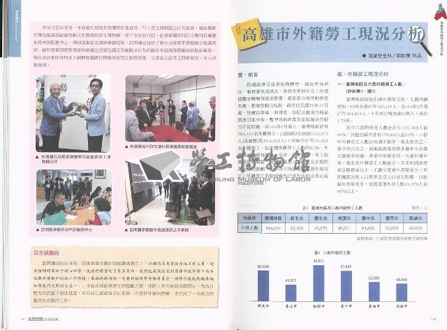 《高市勞工》104年度合輯藏品圖，第11張