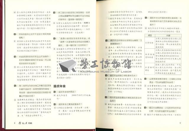 《勞動者》雜誌合訂本第150至159期藏品圖，第11張