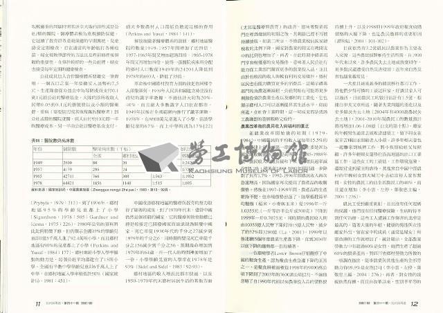 《批判與再造》第41期藏品圖，第11張