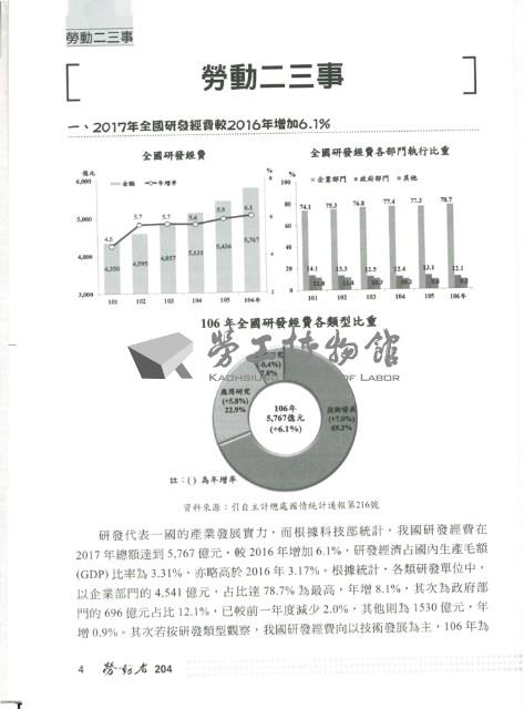 《勞動者》第204期藏品圖，第11張