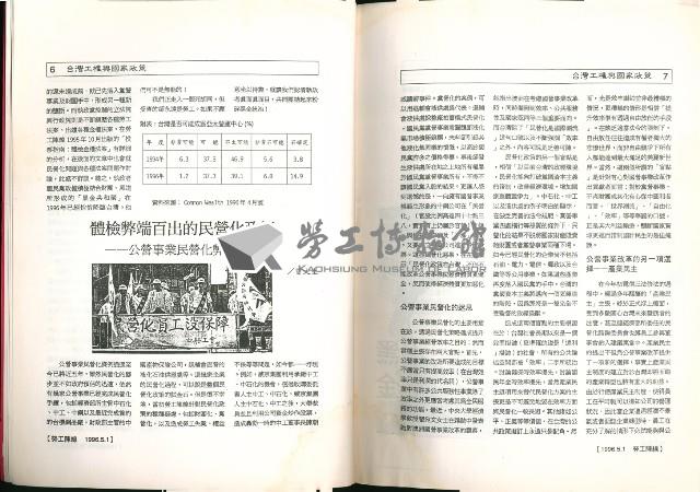 《勞動者》雜誌合訂本第81至90期藏品圖，第11張