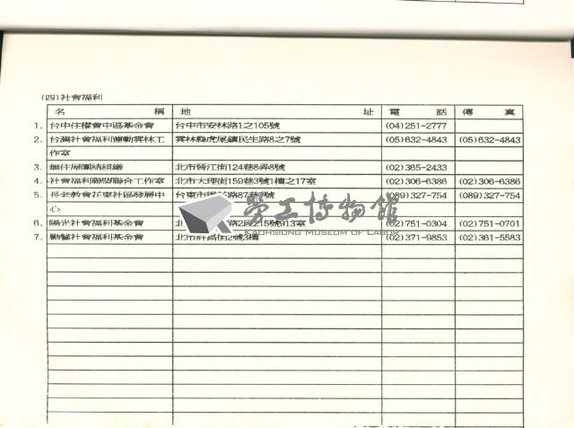 社會團體聯絡手冊藏品圖，第11張