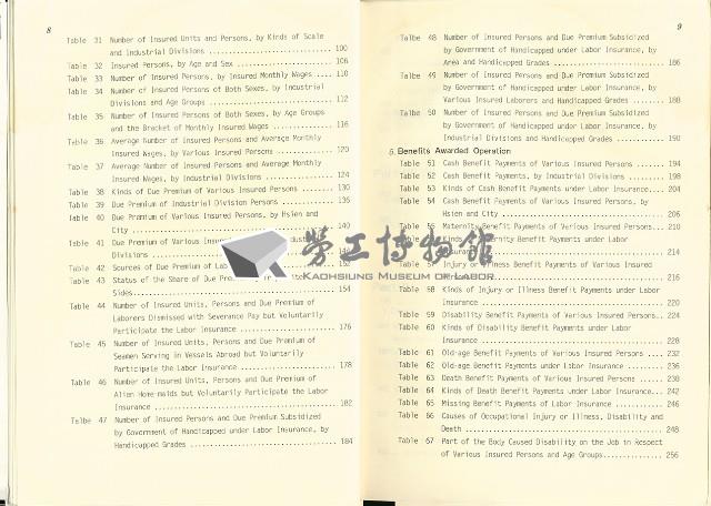 《中華民國八十五年勞工保險統計年報》藏品圖，第11張