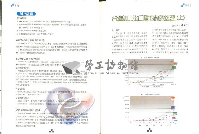 《加工出口區區刊合訂本》第54期至第65期藏品圖，第11張