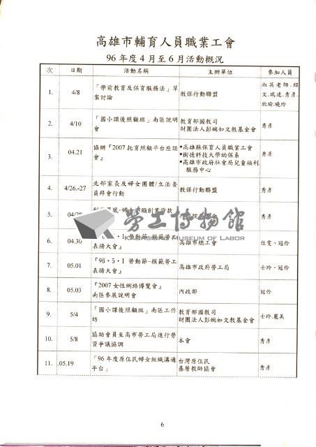 高雄縣保育人員職業工會、高雄市輔育人員職業工會、台南市保育人員職業工會、台南縣保育人員職業工會、台北市教保人員協會《聯合會刊》2007年8月藏品圖，第11張