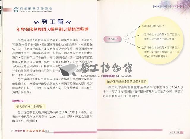 《勞退新制年金保險制度介紹》藏品圖，第11張