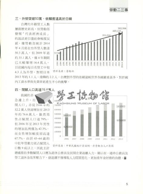 《勞動者》第177期藏品圖，第11張