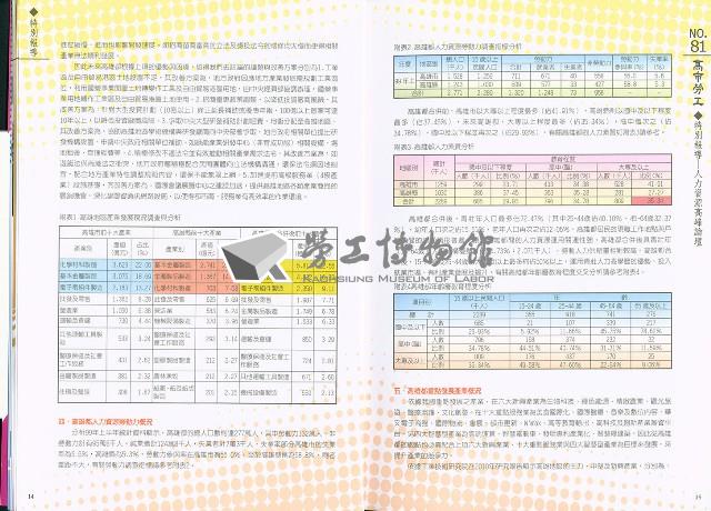 《高市勞工》第81期藏品圖，第11張