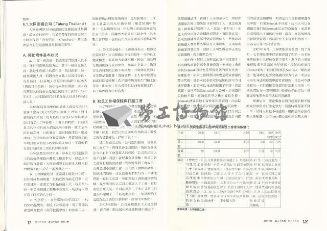 《批判與再造》第39期藏品圖，第11張