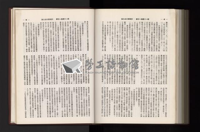 《加工出口區簡訊合訂本》第21卷第1期至第21卷第12期藏品圖，第321張