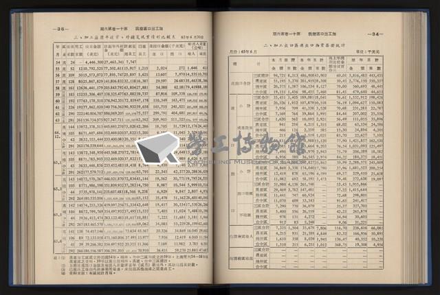 Accession Number:20190010670 Collection Image, Figure 121, Total 248 Figures