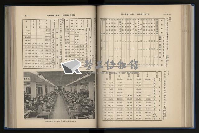 《加工出口區簡訊合訂本》第12卷第1期至第12卷第12期藏品圖，第121張