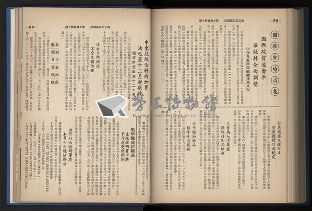 《加工出口區簡訊合訂本》第14卷第1期至第14卷第12期藏品圖，第230張