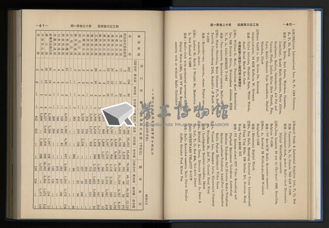《加工出口區簡訊合訂本》第12卷第1期至第12卷第12期藏品圖，第30張