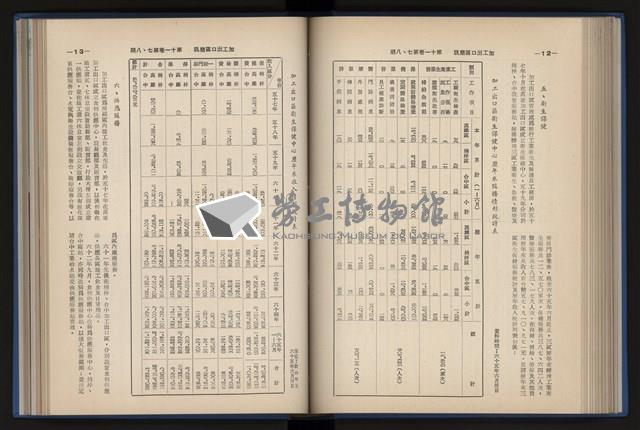 Accession Number:20190010670 Collection Image, Figure 130, Total 248 Figures