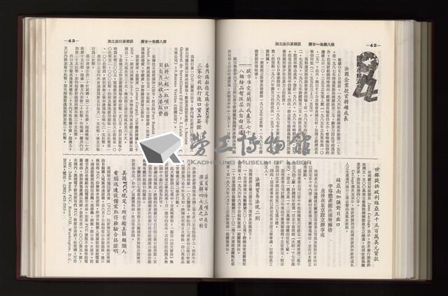 《加工出口區簡訊合訂本》第21卷第1期至第21卷第12期藏品圖，第250張