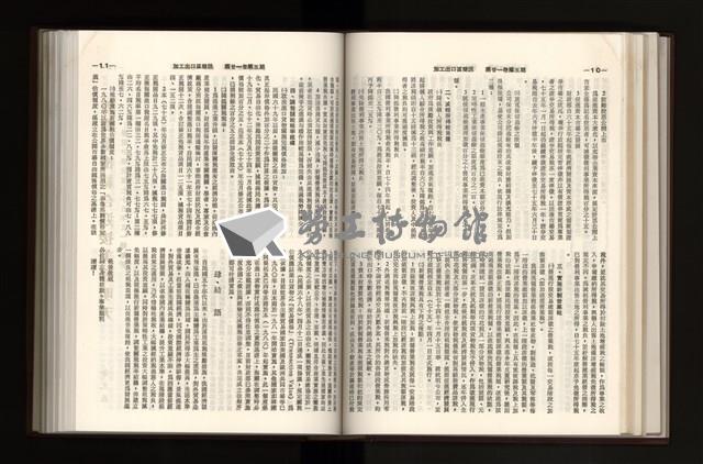 《加工出口區簡訊合訂本》第21卷第1期至第21卷第12期藏品圖，第140張