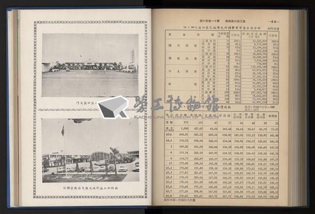 Accession Number:20190010670 Collection Image, Figure 200, Total 248 Figures