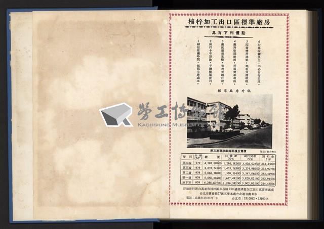 《加工出口區簡訊合訂本》第15卷第1期至第15卷第12期藏品圖，第300張