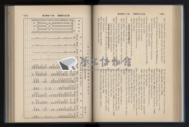 Accession Number:20190010670 Collection Image, Figure 100, Total 248 Figures
