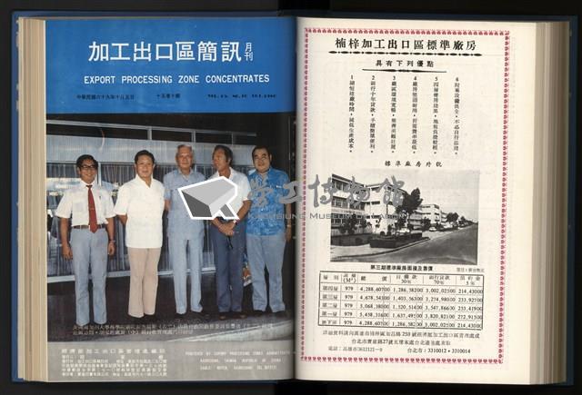 《加工出口區簡訊合訂本》第15卷第1期至第15卷第12期藏品圖，第210張