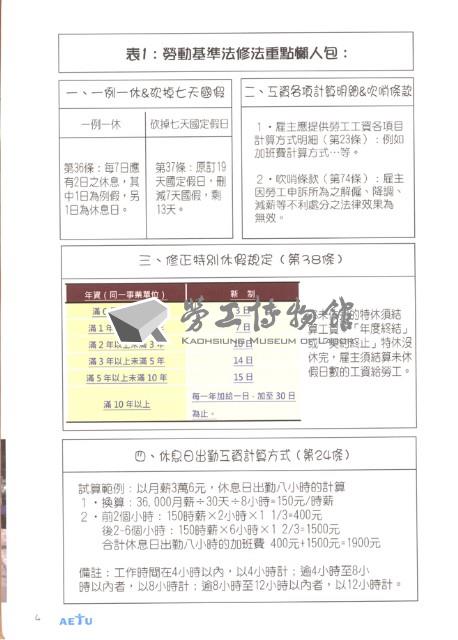 《全國教保產業工會》No. 18藏品圖，第10張