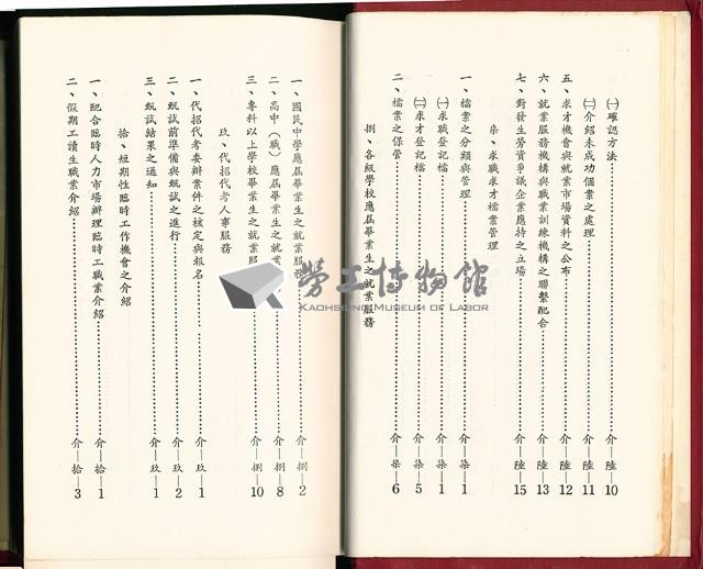 《就業輔導工作手冊》藏品圖，第10張