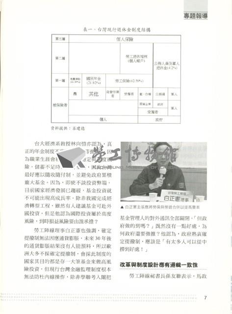 《勞動者》第170期藏品圖，第10張