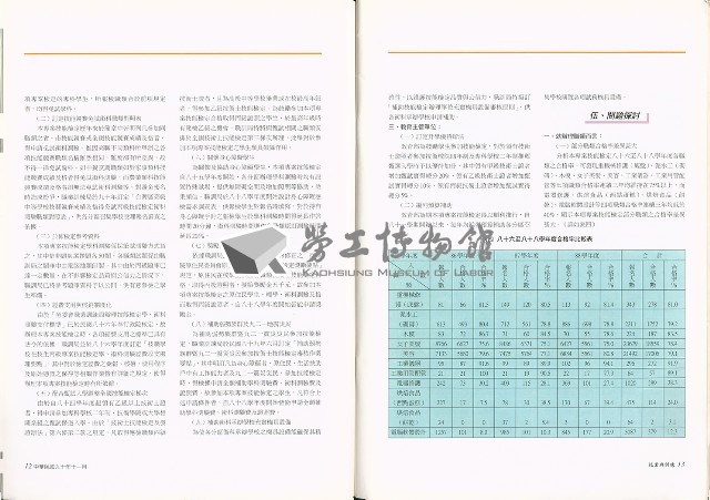 《就業與訓練》第十九卷第六期 藏品圖，第10張