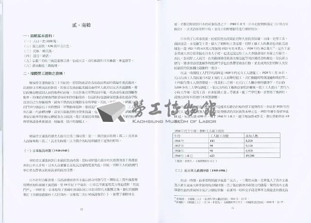 《南韓、泰國、菲律賓、馬來西亞等國之勞工運動史淺介》藏品圖，第10張