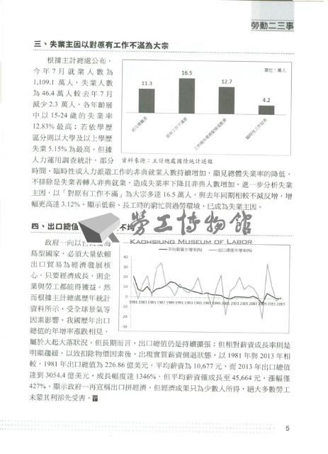 《勞動者》第179期藏品圖，第10張