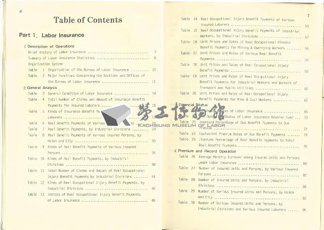 《中華民國八十五年勞工保險統計年報》藏品圖，第10張
