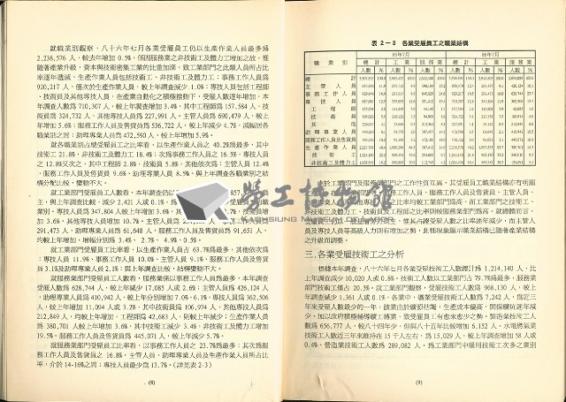 《中華民國臺灣地區職業訓練需求調查報告》藏品圖，第10張