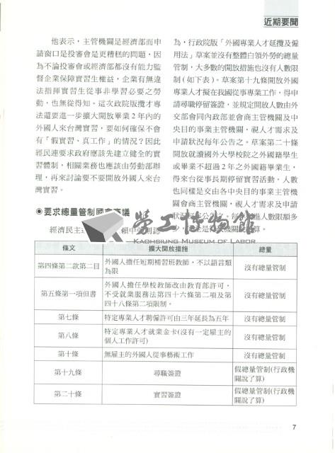 《勞動者》第198期藏品圖，第10張