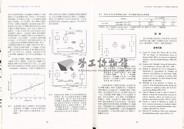 《勞工安全衛生研究季刊》第十三卷第二期藏品圖，第10張