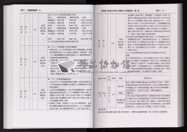 「唐榮鐵工廠股份有限公司產業文化資產清查」第二冊藏品圖，第110張