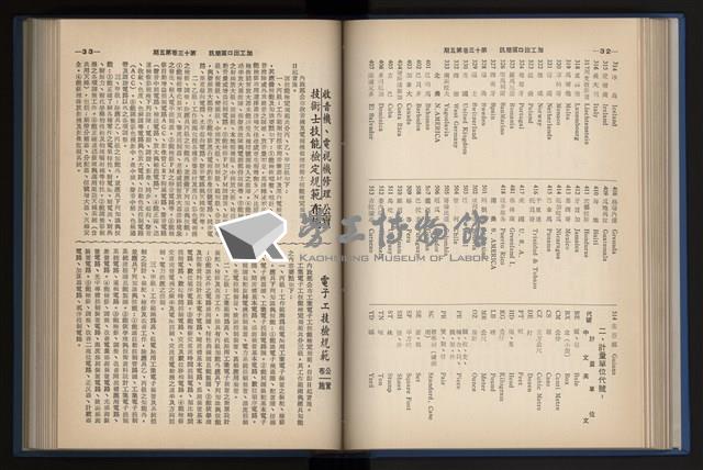 《加工出口區簡訊合訂本》第13卷第1期至第13卷第12期藏品圖，第110張