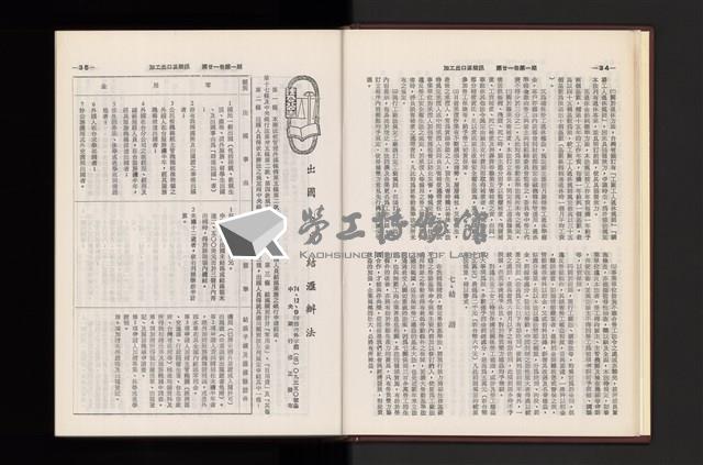 《加工出口區簡訊合訂本》第21卷第1期至第21卷第12期藏品圖，第20張